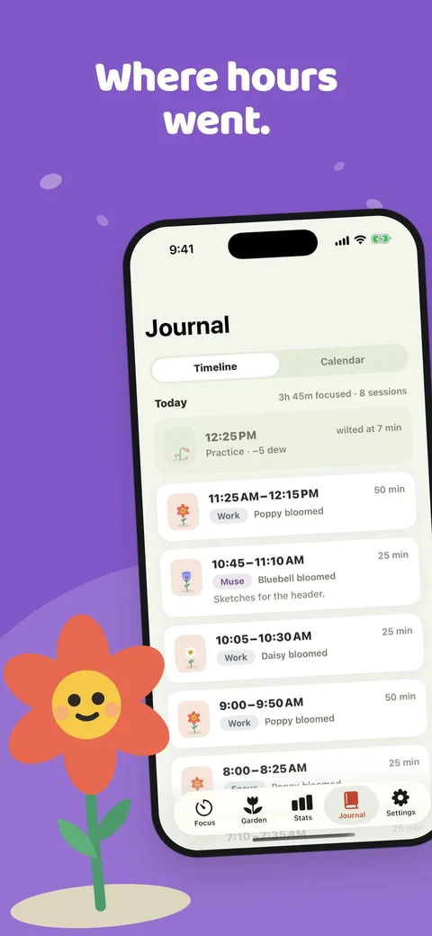 Where hours went: the journal timeline